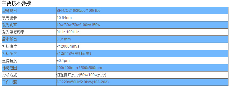 激光打標機在牛仔褲的應用