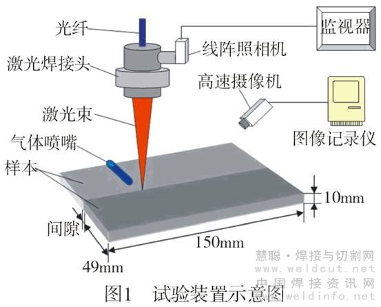 激光焊接機(jī),光纖傳輸激光焊接機(jī),激光焊接機(jī)多少錢(qián)一臺(tái),光纖激光打標(biāo)機(jī)價(jià)格